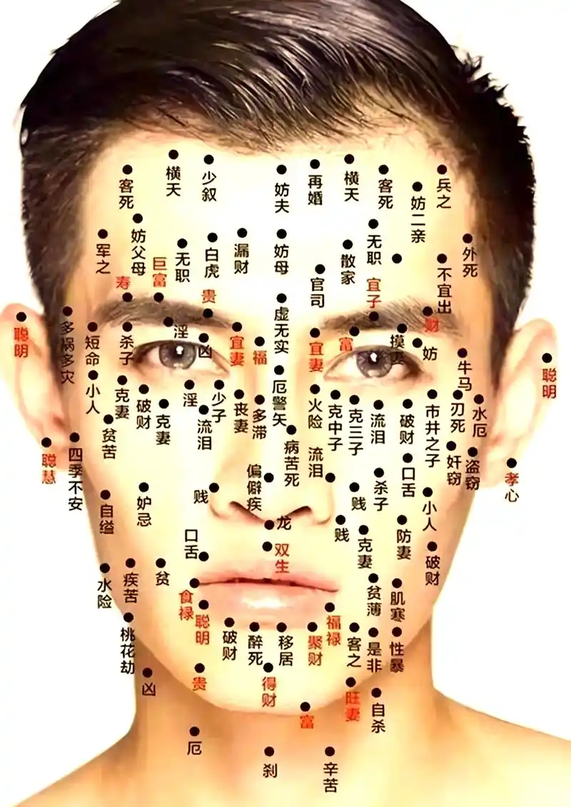 脸上黑痣的位置影响运势吗？是善痣还是恶痣？