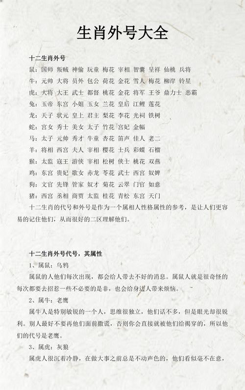 十二生肖代号人物及其外号分别是什么？
