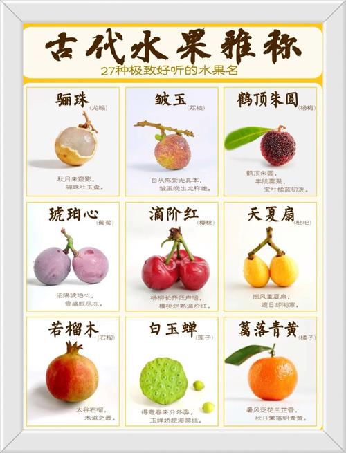 有哪些好听的水果名字推荐？