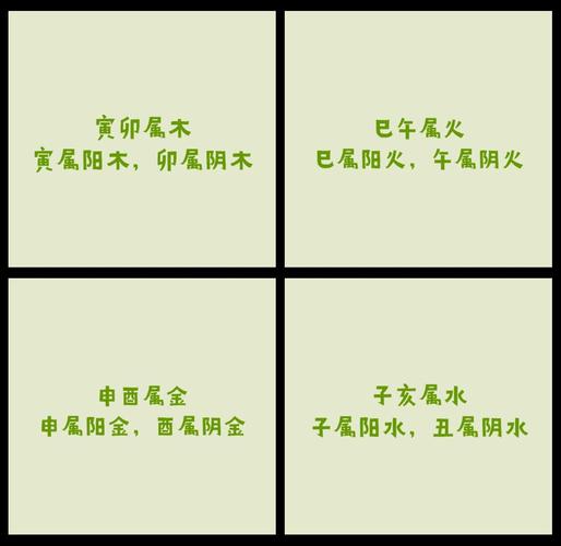 五行旺土对应的生肖是哪个？全国各地的解释有哪些？