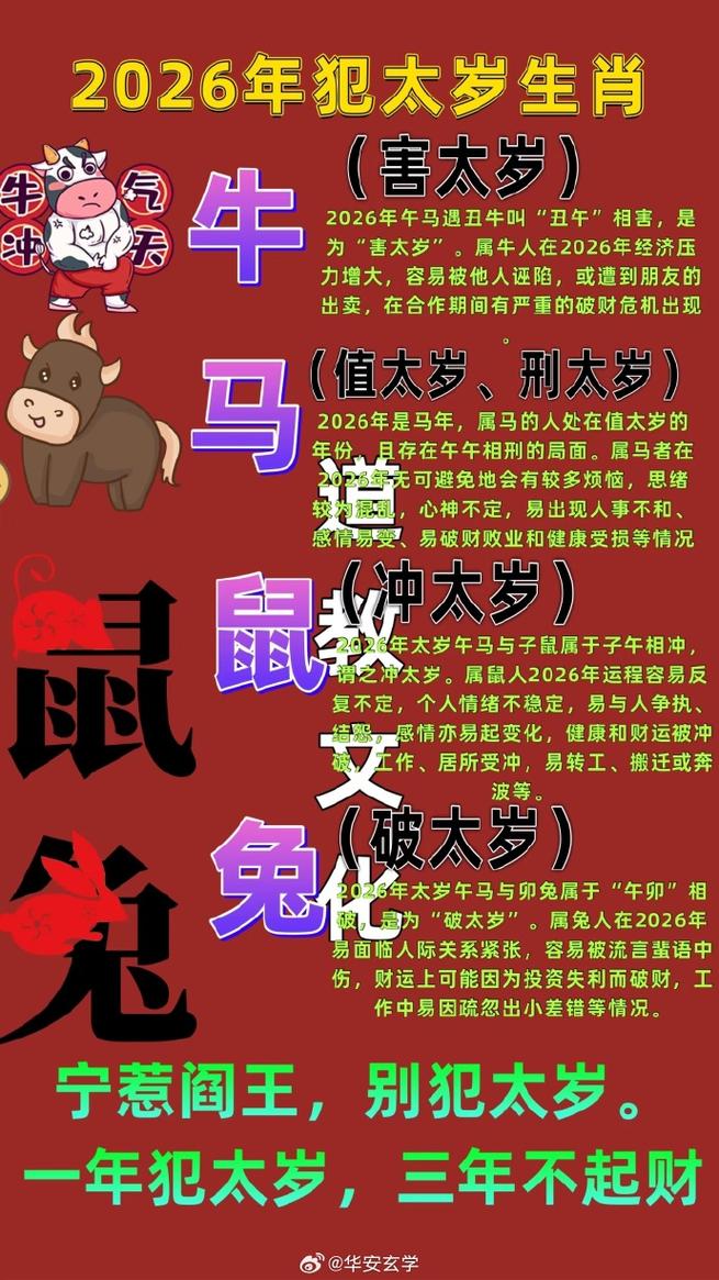 2026年属马的人今年是否会犯太岁？