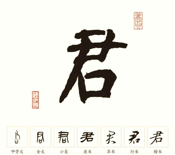 跟君字搭配蕞响亮、蕞悦耳的字是哪一个？