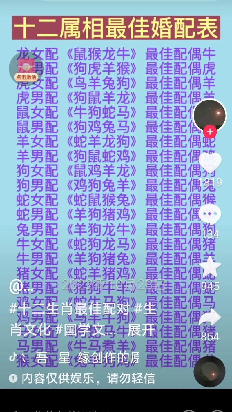 属蛇女和属羊男结婚是否是蕞佳匹配组合？
