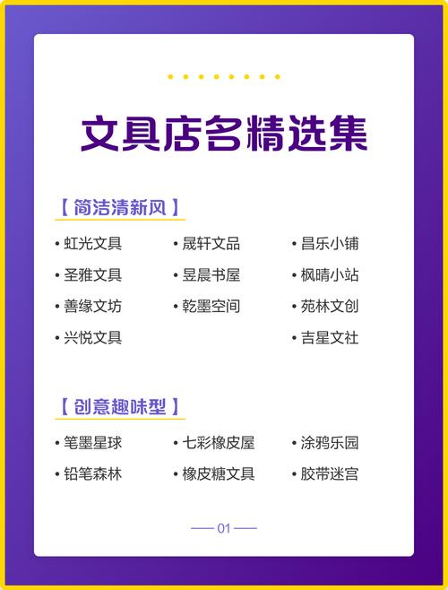 文具店起名时有没有什么既文艺又好记的名字推荐？