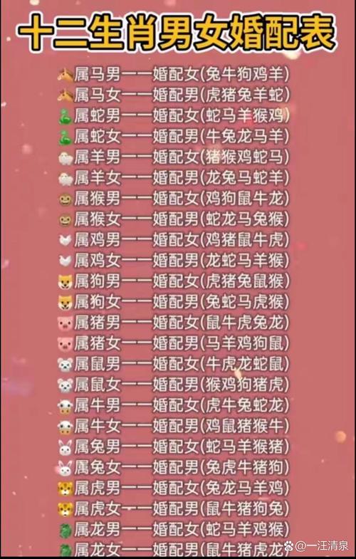 哪个生肖男只和真爱结婚，堪称最痴情？