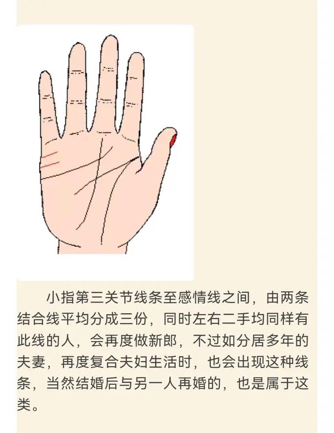 男人婚姻线长下短，这代表什么？
