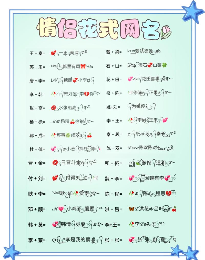 劲舞团情侣名字大全中有没有包含情侣昵称的推荐？