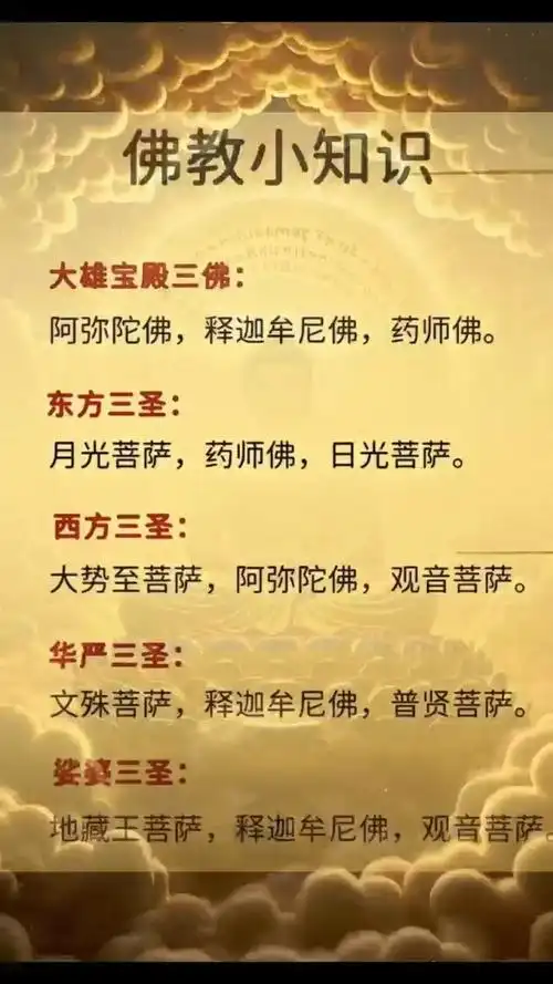 三千佛陀都有哪些名字，能否列举一下？