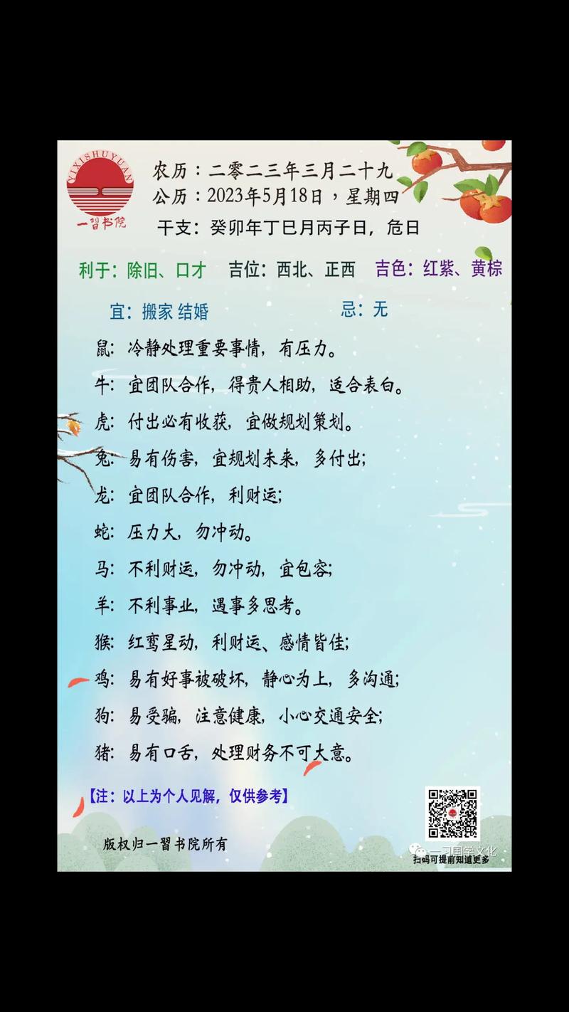 2023年农历二月二十九是哪一天？是哪一年的农历二十九？