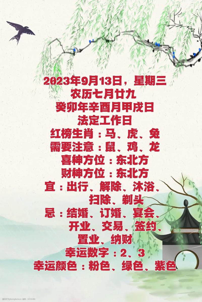 2023年十二生肖运势前三名及今日运势分别如何？
