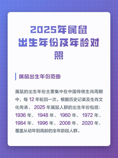 请问哪一年出生的人属鼠？属鼠年分别是哪一年呢？
