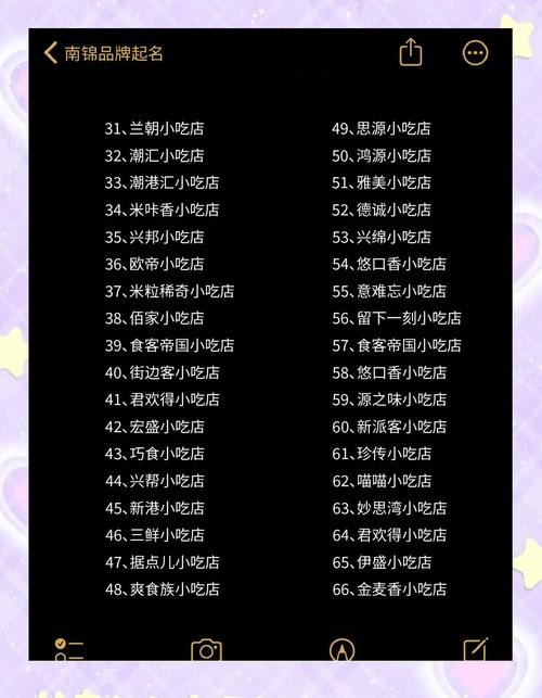 有没有什么名字既简单大气又独一无二的小吃店推荐？