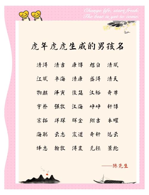 2023年虎年最旺的男孩名字有哪些？