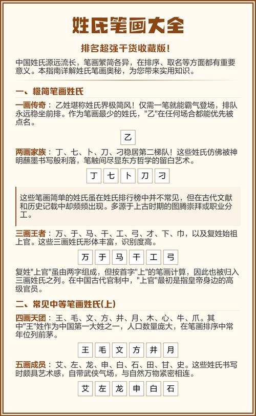 名字笔画数量对命运有影响吗？多少笔画才算好？