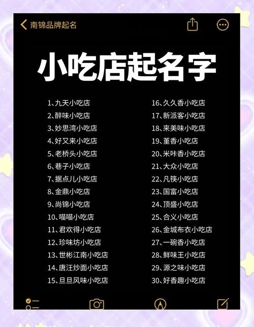 有没有什么名字既简单大气又独一无二的小吃店推荐？