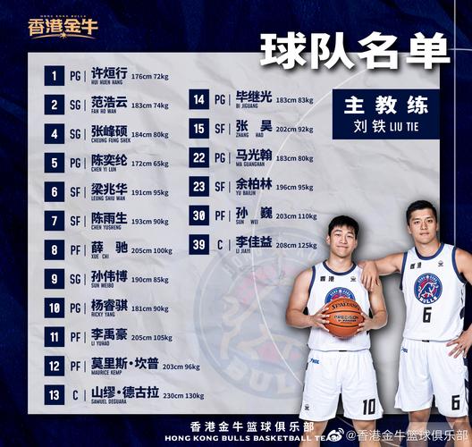 篮球俱乐部名字大全集里有没有寓意好的店铺名字推荐？