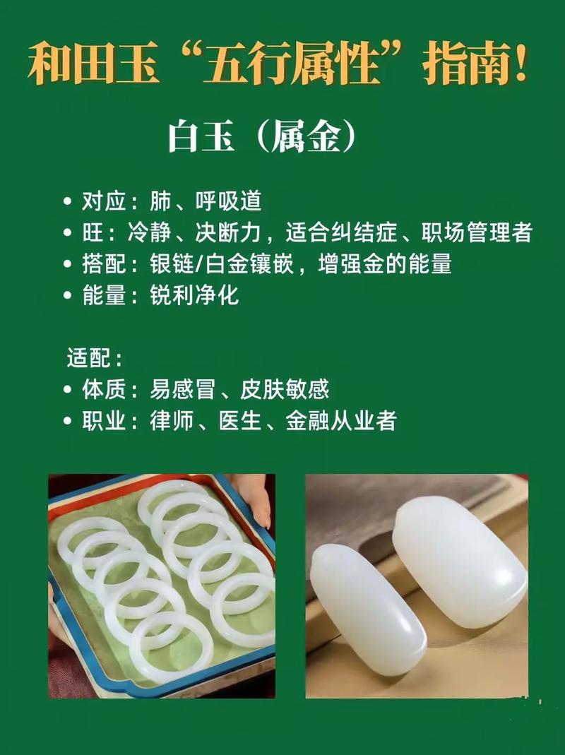 和田玉在五行中究竟属于哪一行？它的五行属性是什么？