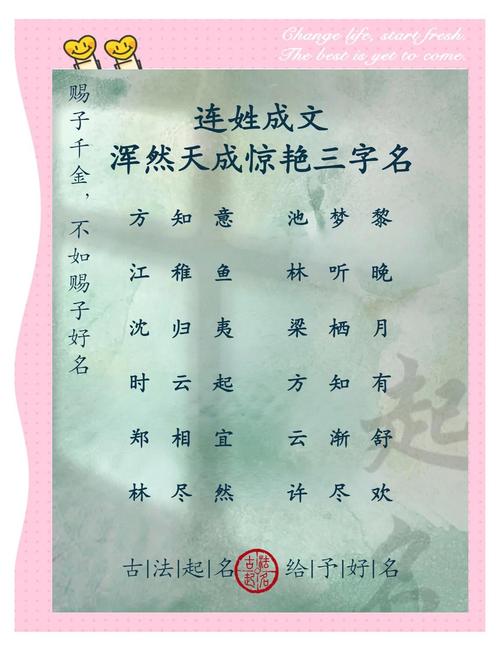 为什么起名时尽量避免使用最后一个字是第三声的名字呢？