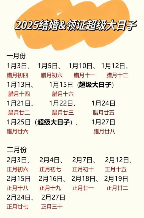 请问有哪些黄道吉日特别适合嫁娶？