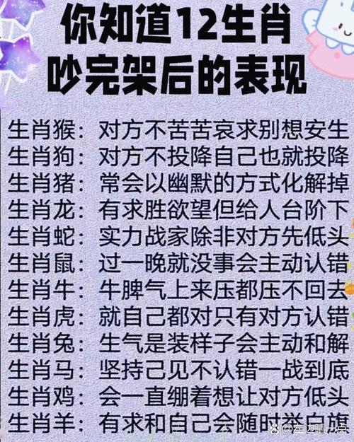 吵架后哪个生肖会快速认错？