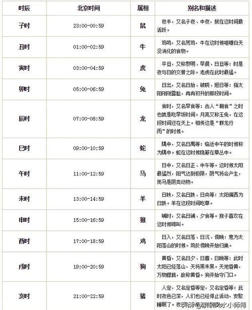 民间掐指算命具体怎么操作，有哪些步骤和技巧？
