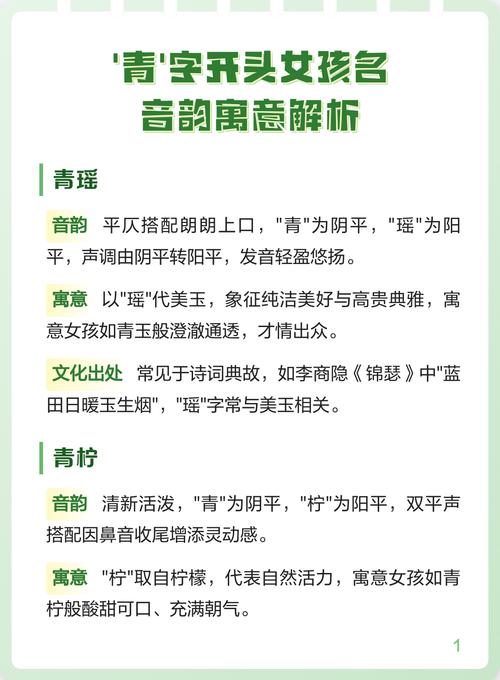 有哪些寓意美好的带青字女孩名字推荐？