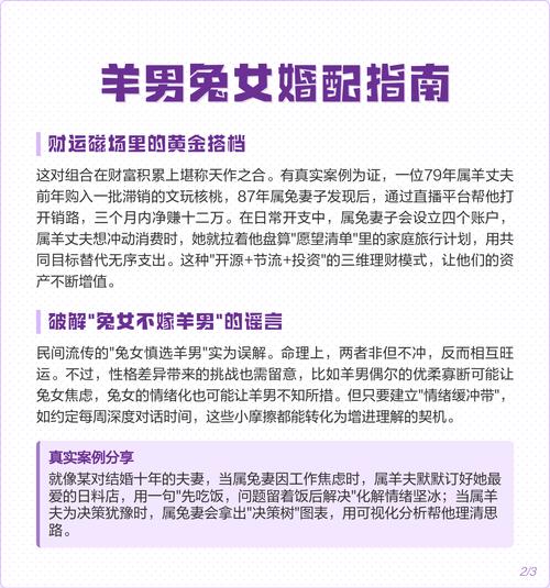 属兔女性与属羊男性结婚，他们的婚姻生活幸福吗？