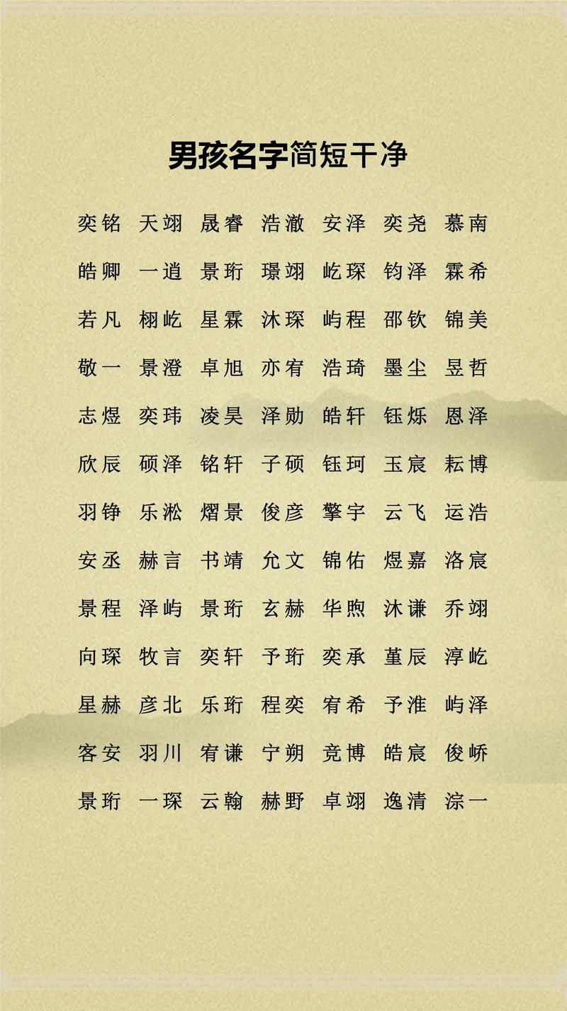 有哪些单字可以用来起一个阳刚霸气的男孩名字？