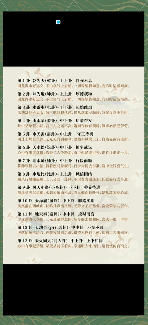 六十四卦象征大全中，每个卦的数字代表意义具体是什么？