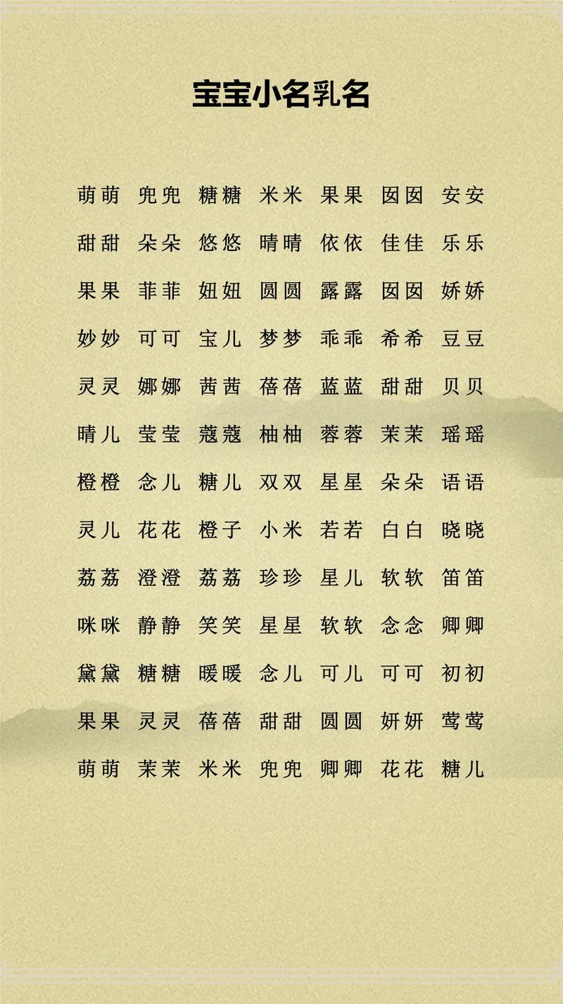 有哪些独特好听的女宝宝小名推荐？