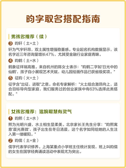 有哪些好听寓意好且洋气的带昀字女孩名字推荐？