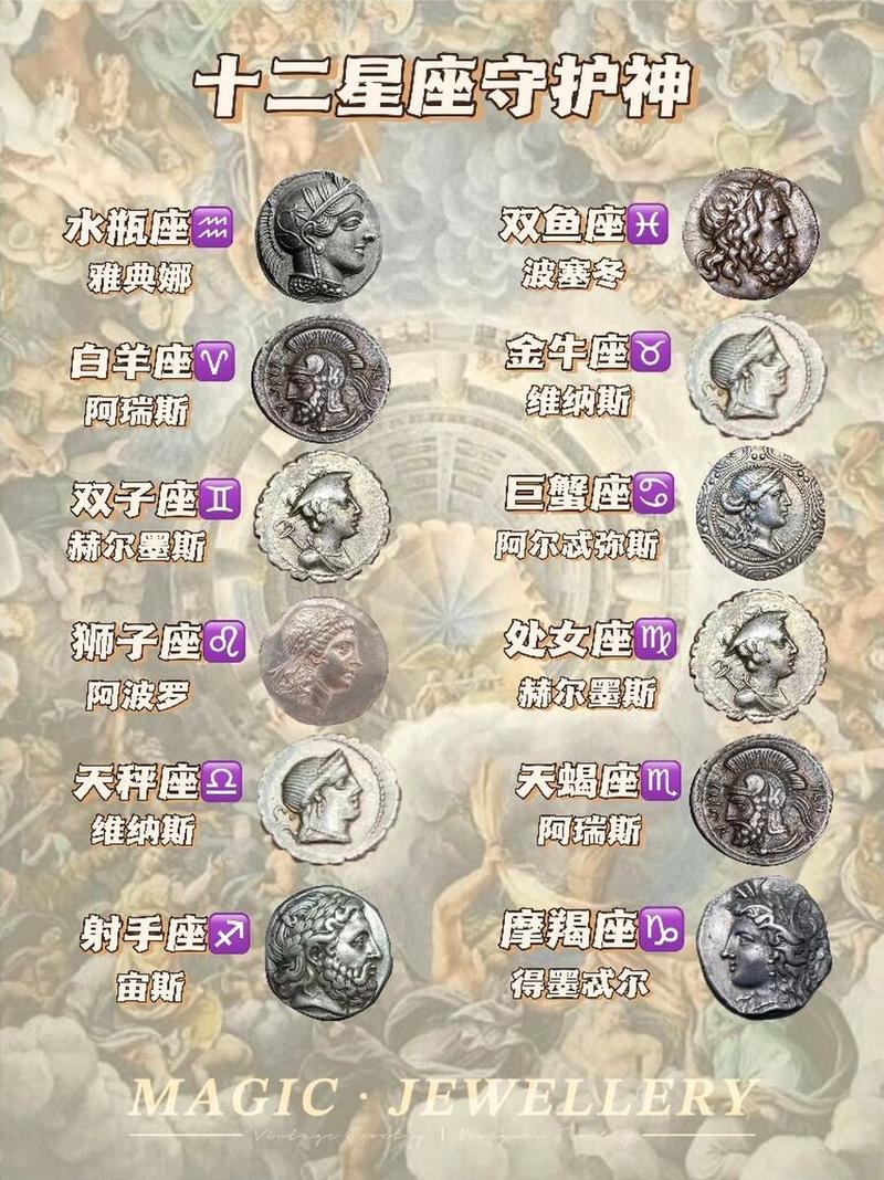 12星座各自的守护神是哪些神祇？