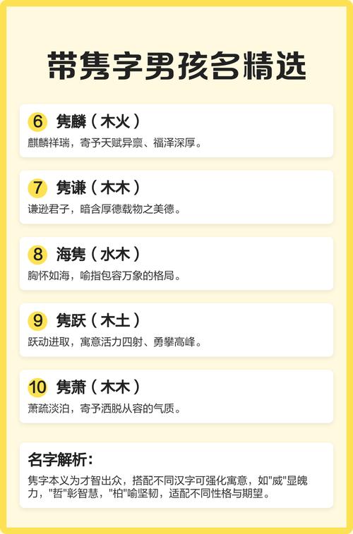 有没有好听寓意好又洋气的带隽字男孩名字推荐？