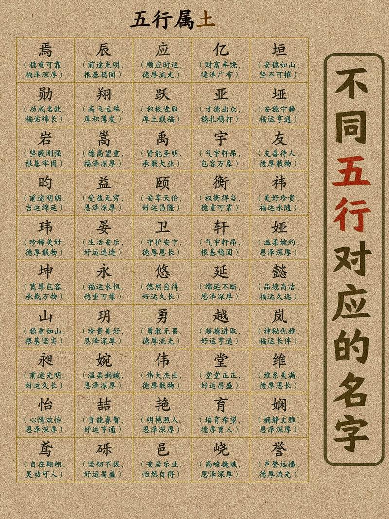 一超属什么五行属什么名字，这个名字的含义是什么？