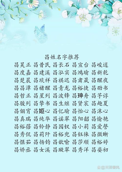 鸡年带昌字的名字有哪些搭配？