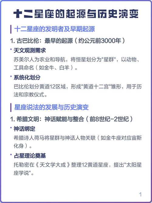 12星座起源的传说和来历是怎样的？