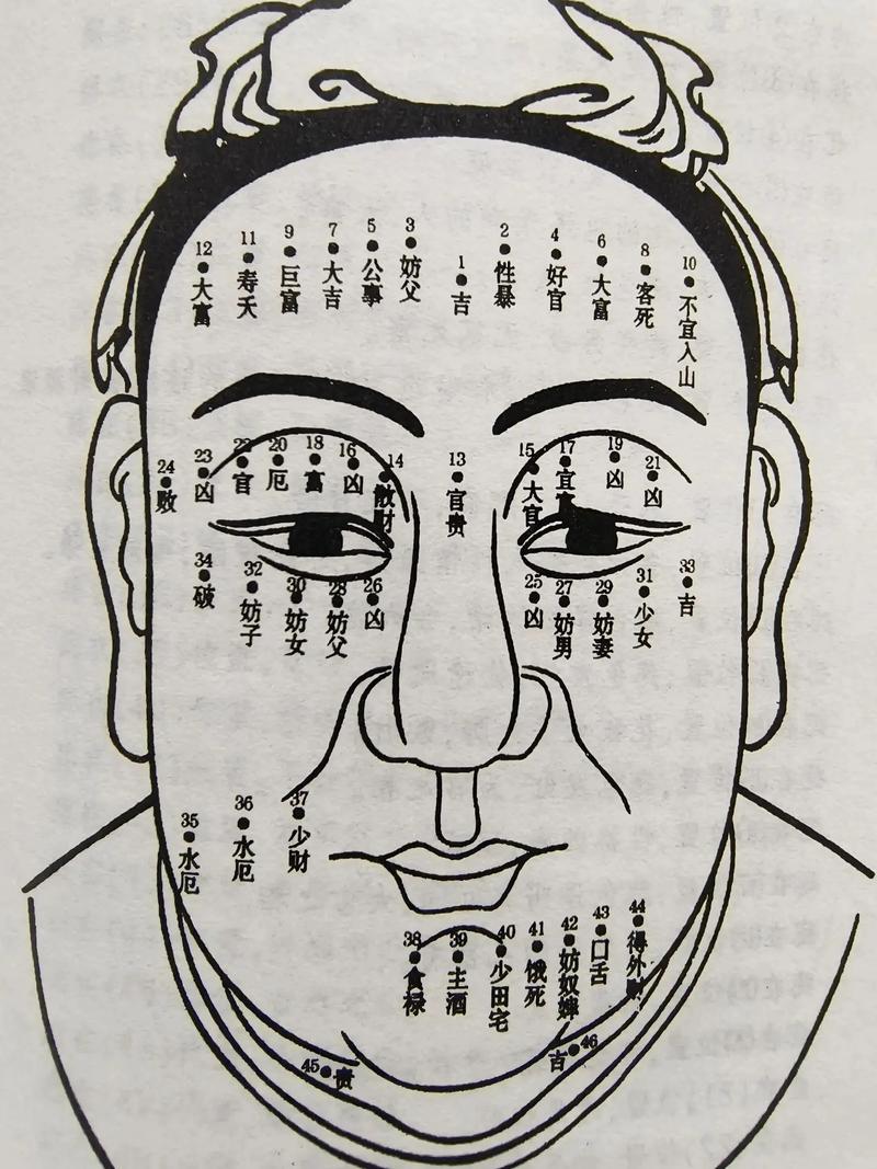 男人左眉毛有痣代表着什么含义？