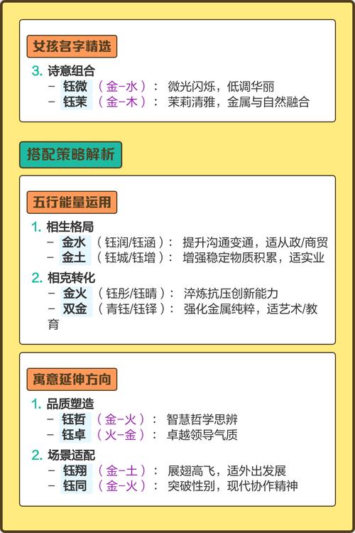 男孩起名，用钰字搭配哪个字听起来更有寓意和好听？