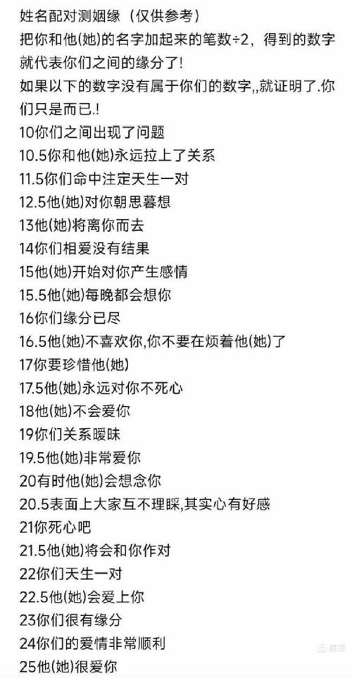 2026年姓名配对测试免费打分如何准确预测缘分？