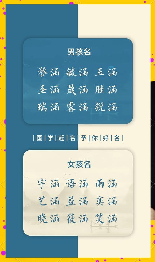 王硕涵字起名鸡年评分，王涵硕这个名字如何？适合吗？