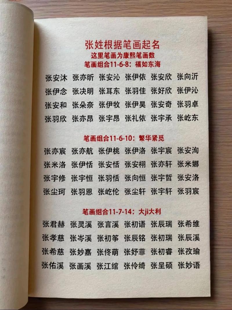 2026年姓名测算张无名，简体字还是繁体字进行姓名测算梗准确呢？