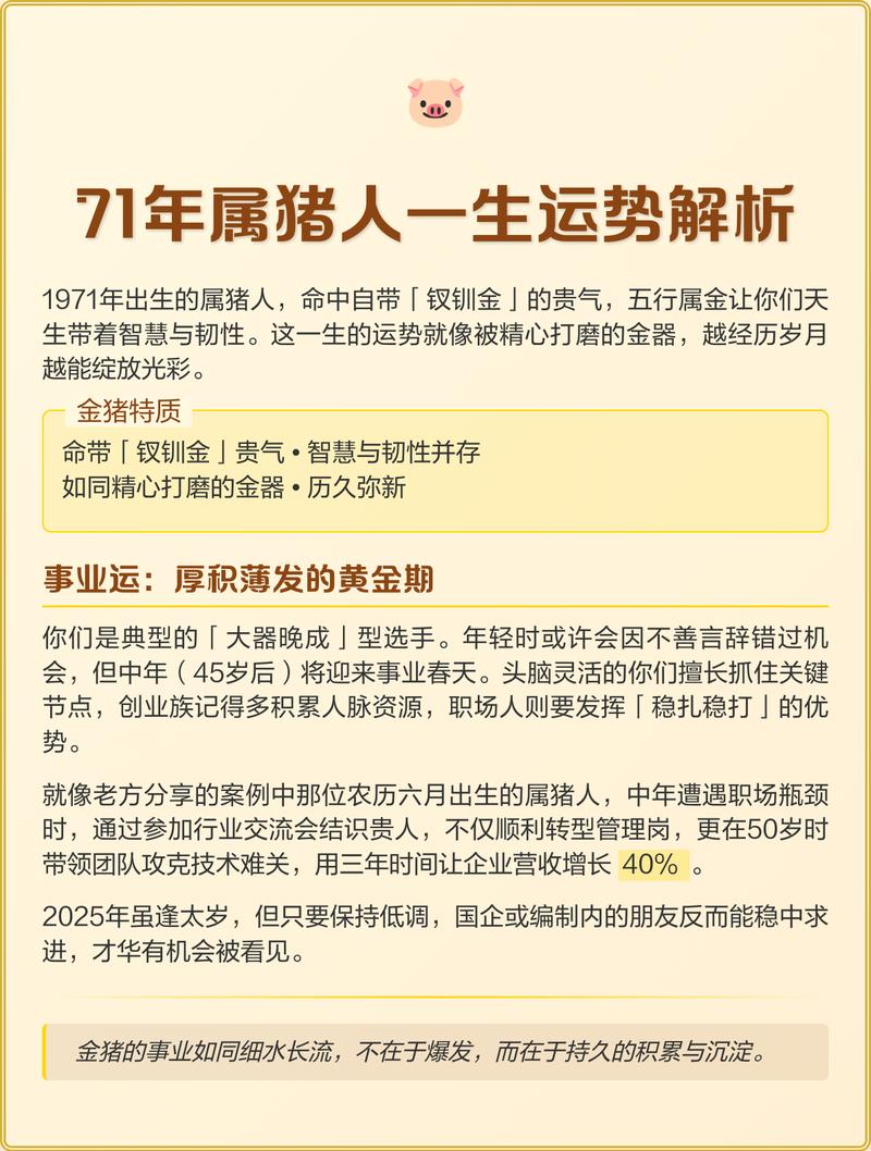 属猪女一生的命运究竟如何详解？