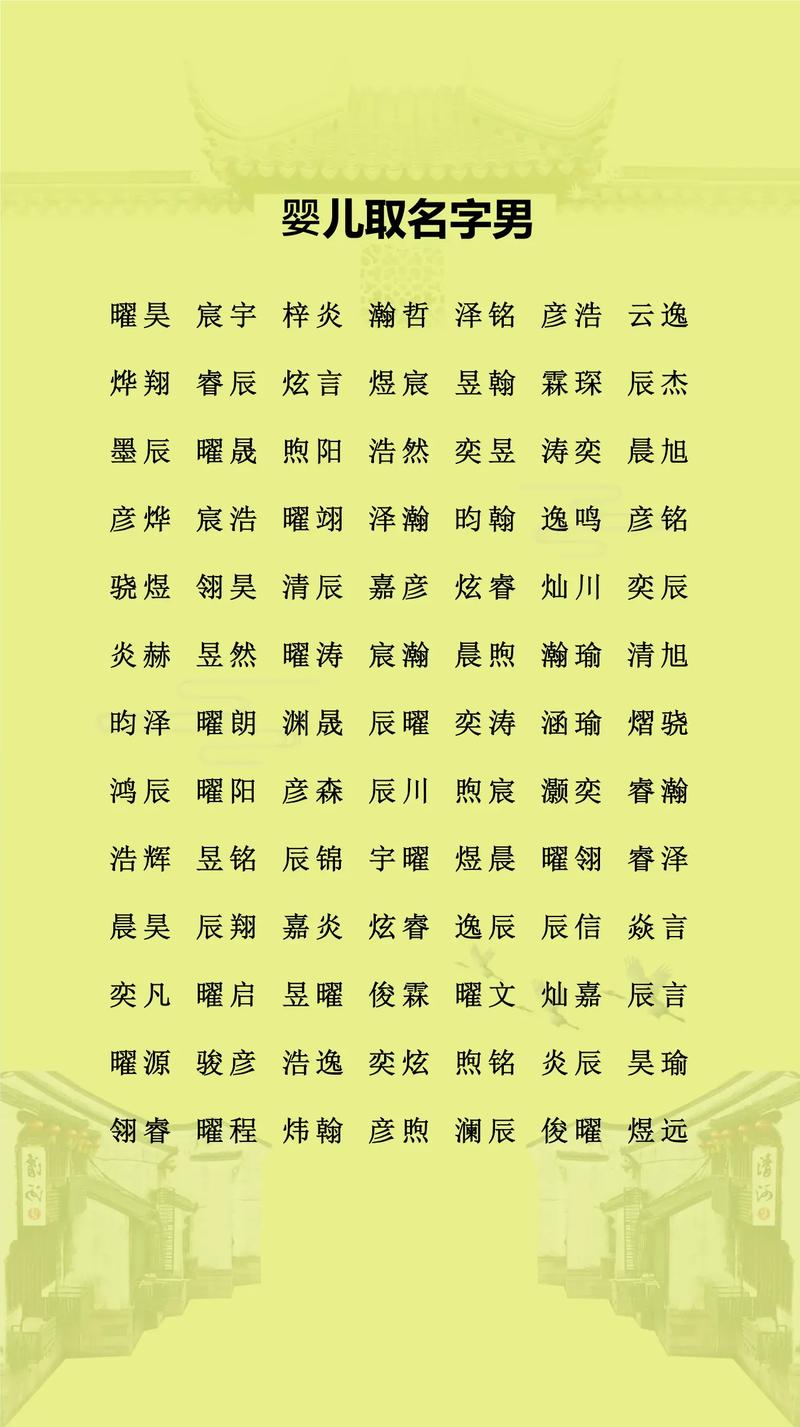 有没有什么寓意深刻的名字推荐给即将出生的男宝宝？