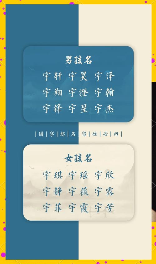 女孩名字中带有宇字怎么样？寓意好吗？