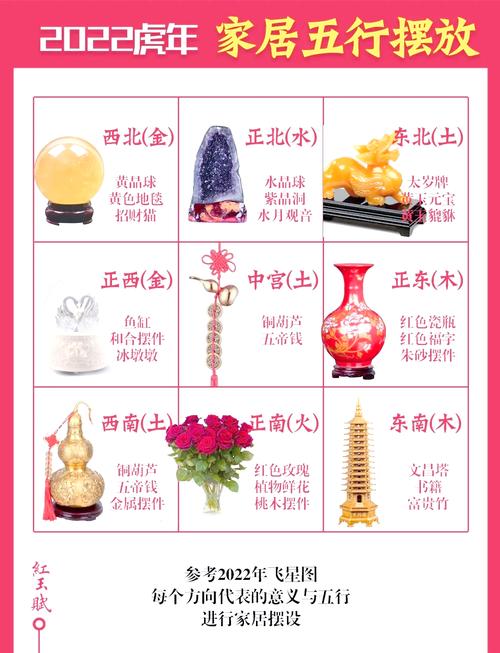 家里风水小摆设都有哪些讲究和摆放方法？