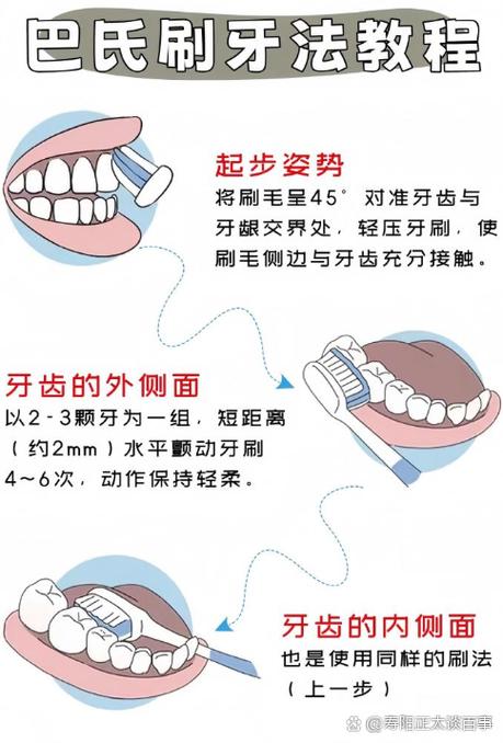 解梦买米和刷牙分别代表什么含义，梦到刷牙好不好？