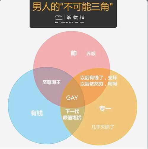 男生回答模棱两可究竟是什么意思？