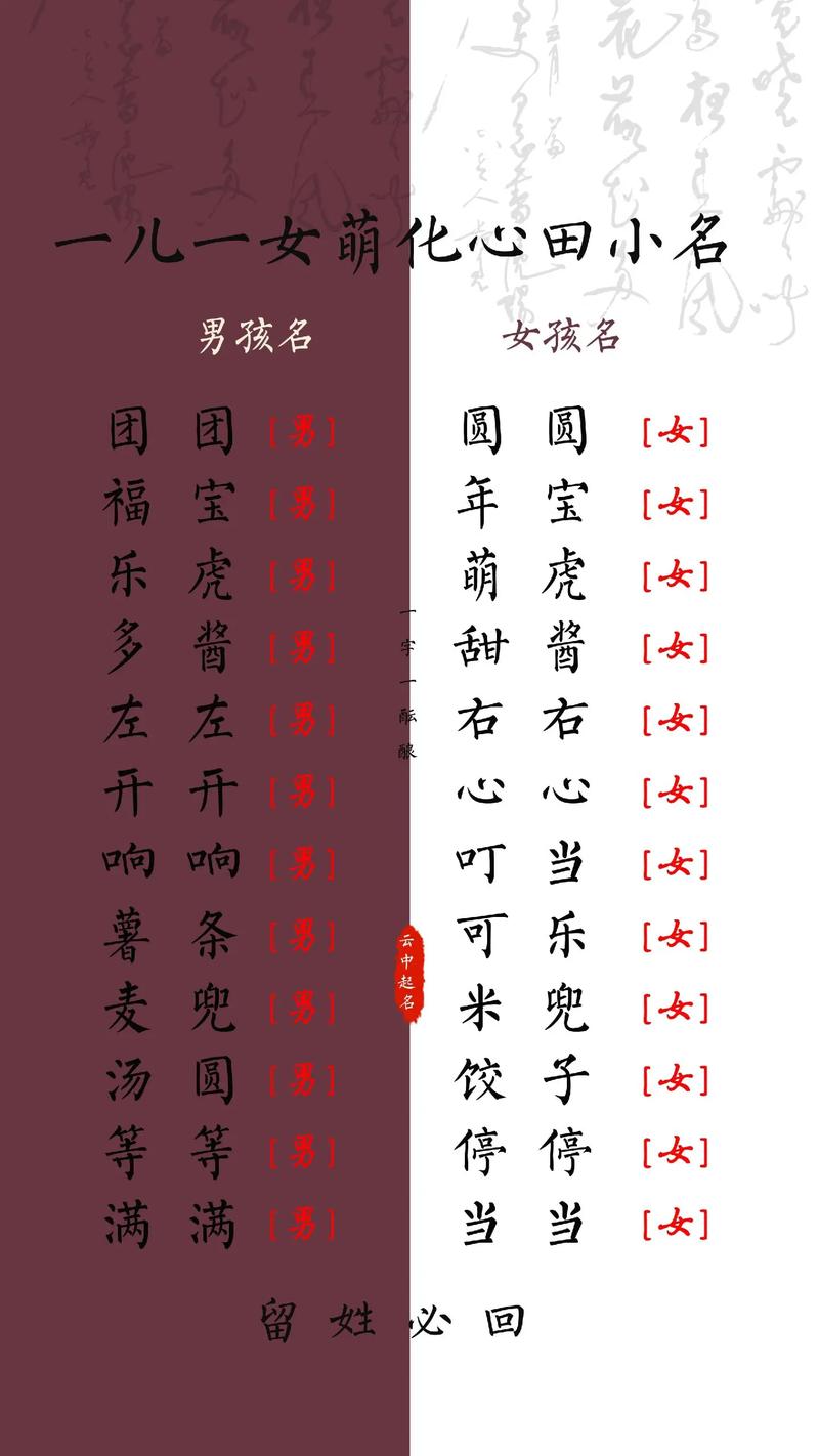 2023年有哪些好听的名字叫Zuo兔宝宝的女孩名字推荐？