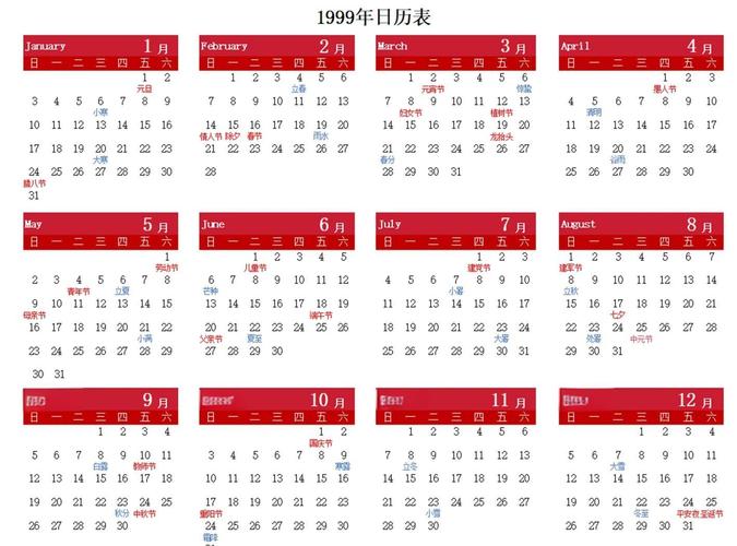 1999年阴历九月廿五是哪一年的阳历日期？