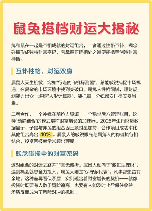 属鼠和属兔搭档合财，财运会好吗？
